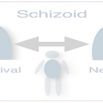 Schizoid-Character-Structure-_-Stay-on-the-Health-Track-1