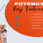 potency-1